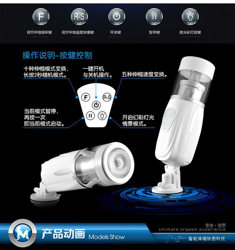 Мастурбатор Без Рук Автоматический Мужской