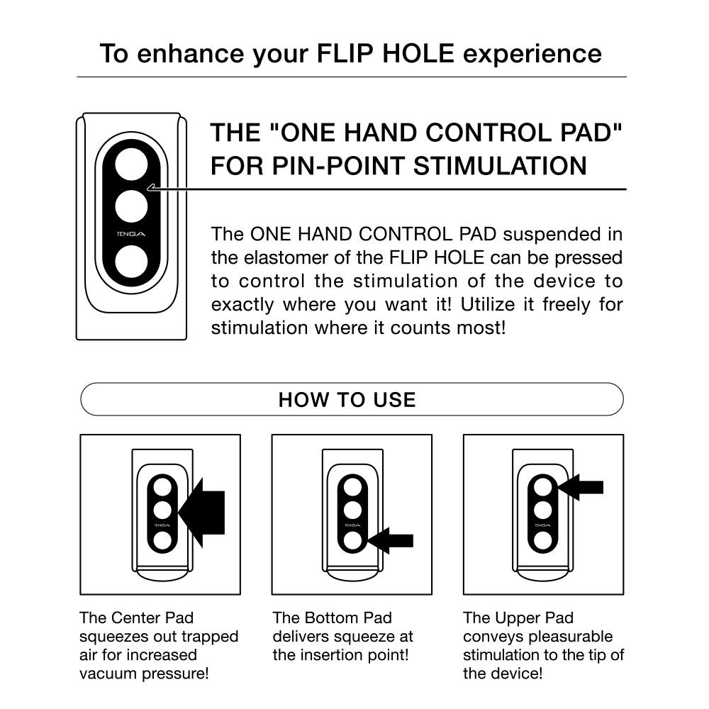 Utilization of TENGA's pioneering Flip-style technology has ... Tenga - Flip Hole Masturbator - White photo-11