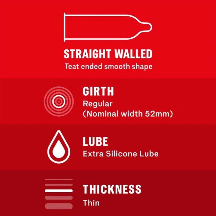 Durex Fetherlite Elite is one of our finest condoms created ... Durex - Fetherlite Elite Extra Lube 12's pack photo-3