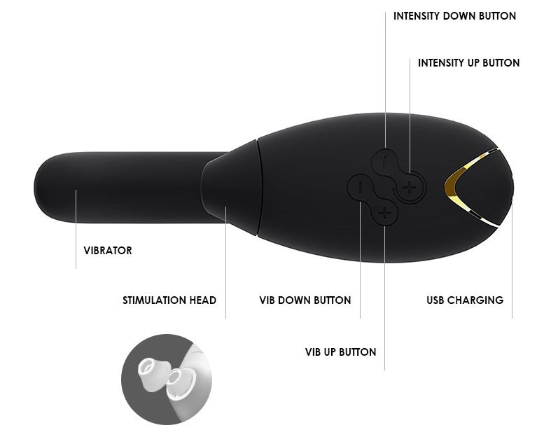 Besides the original Pressure wave stimulation, the InsideOu... Womanizer - InsideOut Clitorial Stimulator - Black photo-9