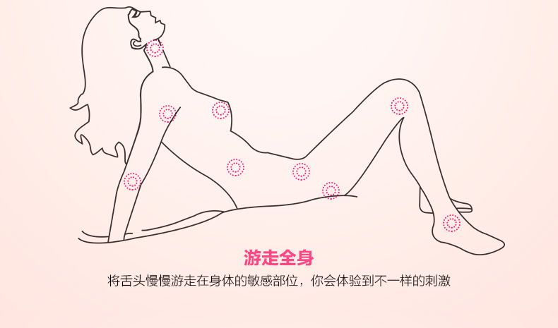 Fantastic for oral pleasure wherever you go in the world - s... MyToys - Kiss Clitoral Stimulator - Hot Pink photo-14