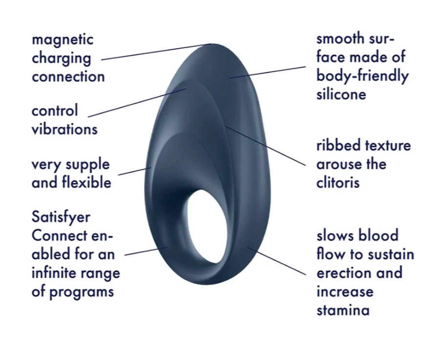 Satisfyer - Mighty One Ring App - Dark Blue photo-7