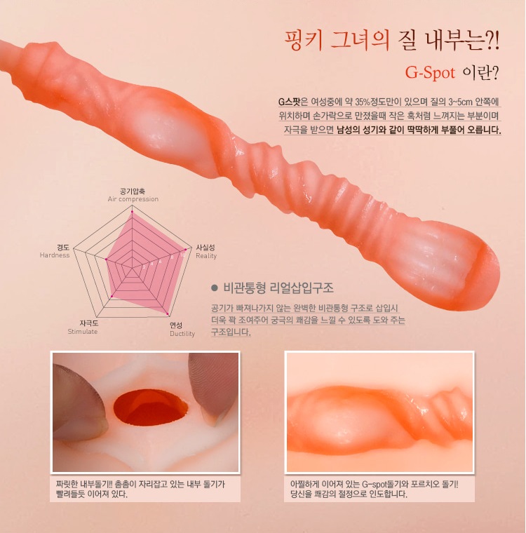 As a perfect non-penetrating product, it is a product with a... Coslina - Pinky Masturbator photo-5