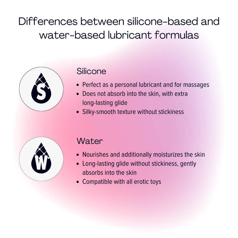 Pjur - 女性专用矽性润滑剂 - 100ml 照片-6