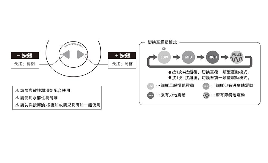 Vibrator sex toy for women designed by Tenga using soft touc... Iroha - Yukidaruma Massager - White photo-16