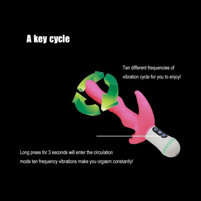 1) Secure rubber O-ring and twist cap securely before us... FT - Belly Vibrator - Pink photo-2