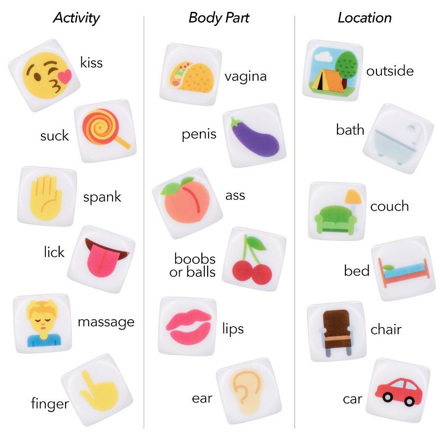 Get down and dirty with the CalExotics Emojigasm Dice game. ... CEN - Emojigasm Dice photo-6