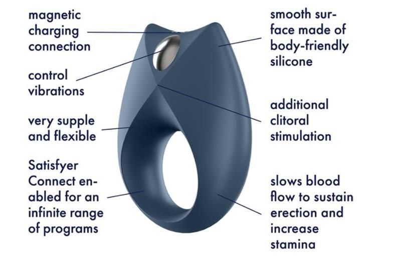 Give your manhood a sensual upgrade with our Royal One. Plea... Satisfyer - Royal One Ring - Dark Blue photo-8
