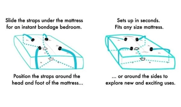 Sportsheets - Under the Bed Restraint System - Black photo-7