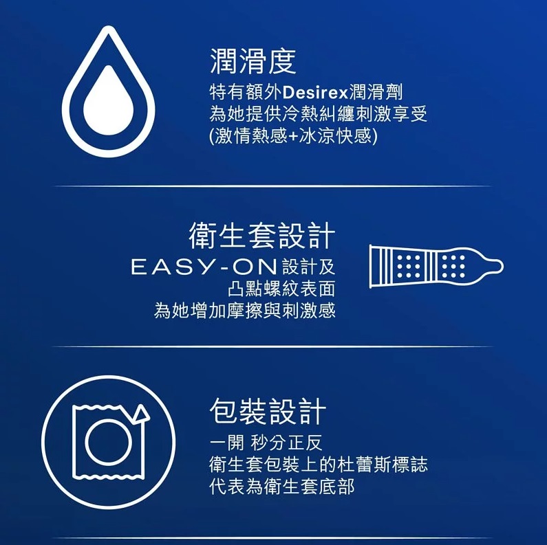 Durex - Intense Orgasmic 激爽纹理安全套 3件装 照片-2