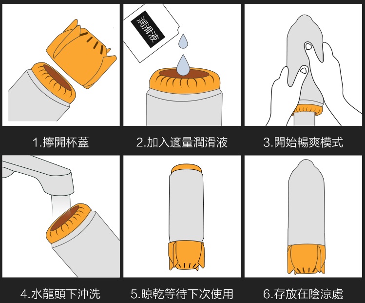 MyToys MyRocket Masturbation Cup is an innovative masturbati... MyToys - MyRocket - Black/Orange photo-8