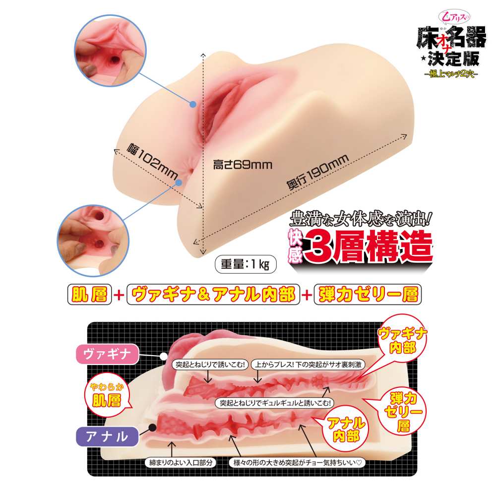 NPG - 乙爱丽丝 终极版2穴 自慰器 照片-5