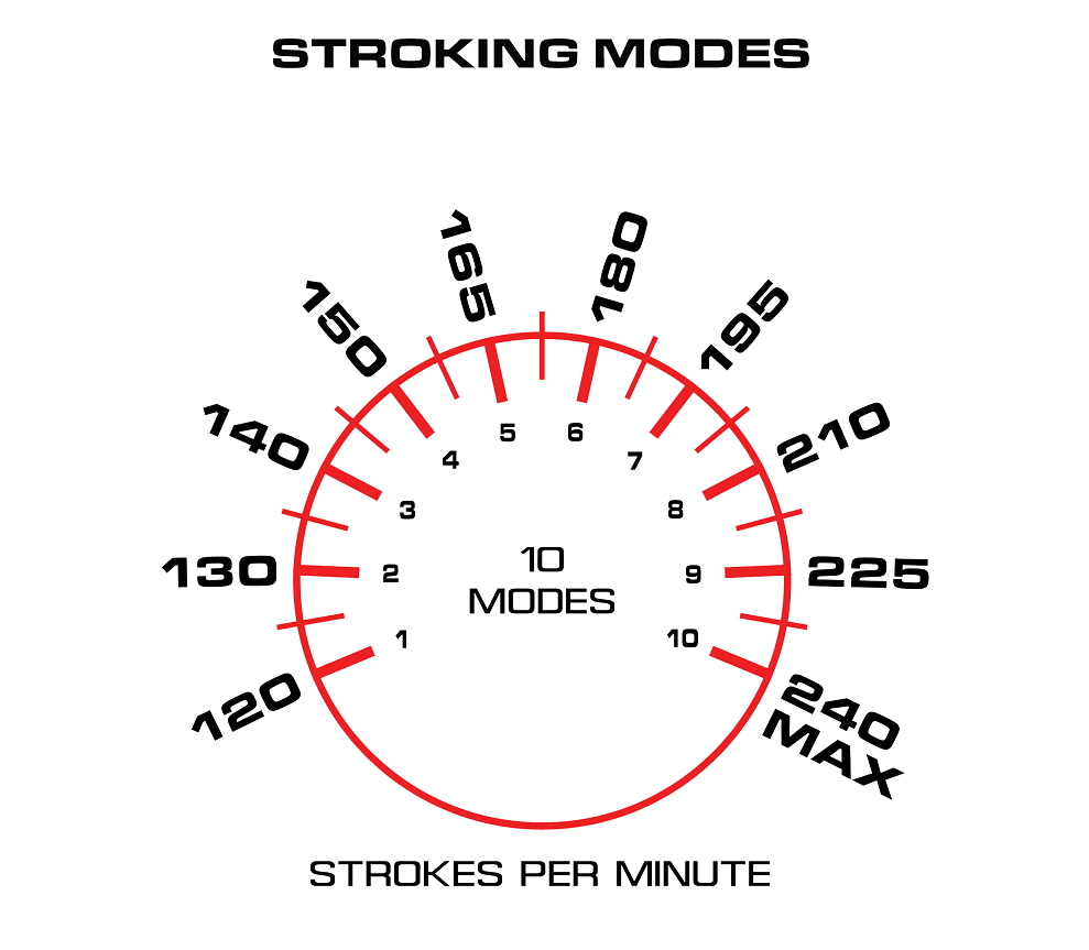 Maxtasy - Stroke Master 電動抽插式自慰器 - 透明 Maxtasy - Stroke Master 電動抽插式自慰器 - 透明 照片-7