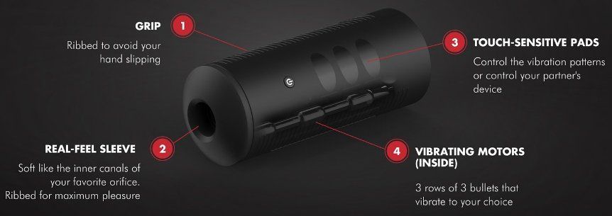 Kiiroo - Titan Interactive Masturbator - Black photo-8