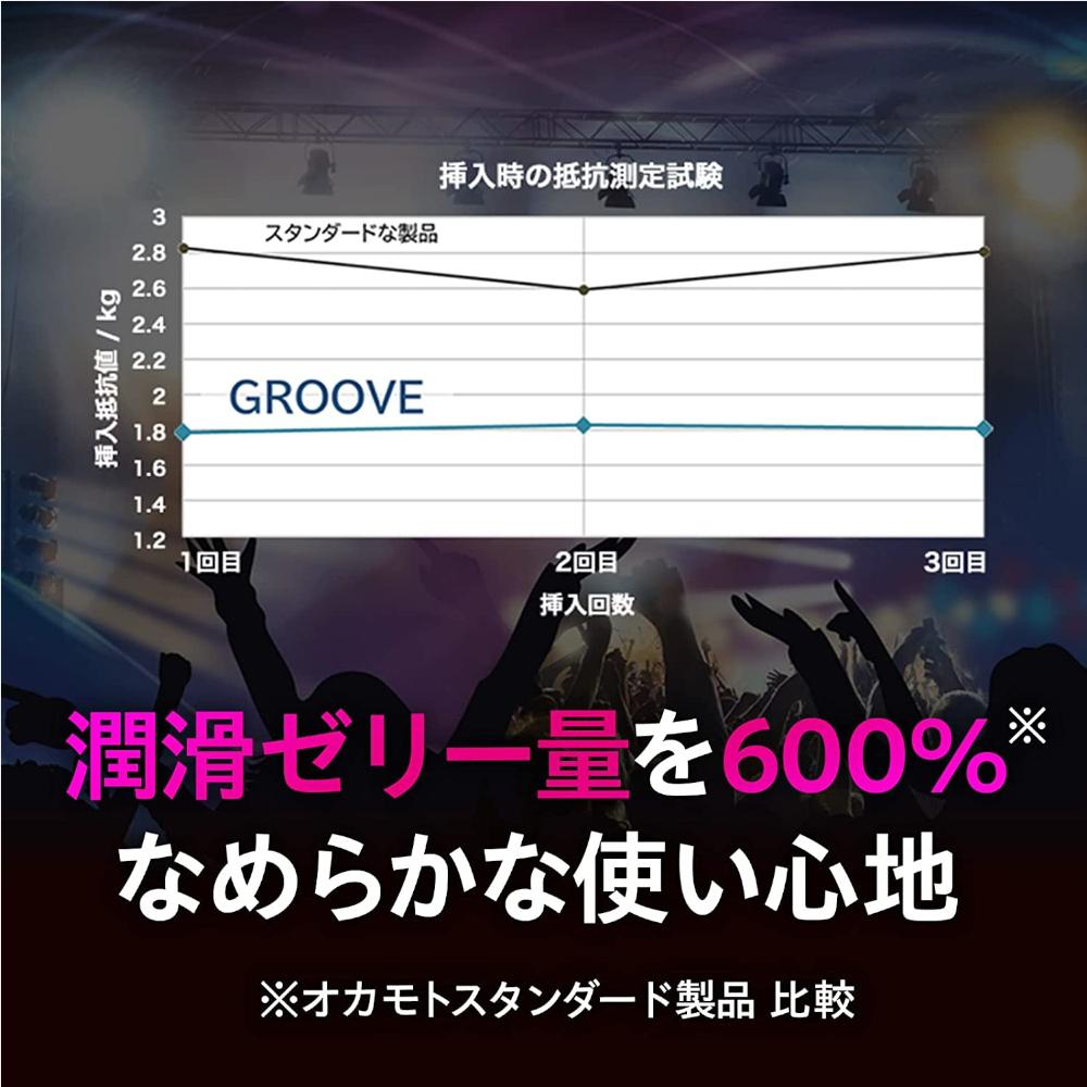 New release GROOVE!
Apply jelly to both the outside and insi... Okamoto - Groove 6's pack photo-4