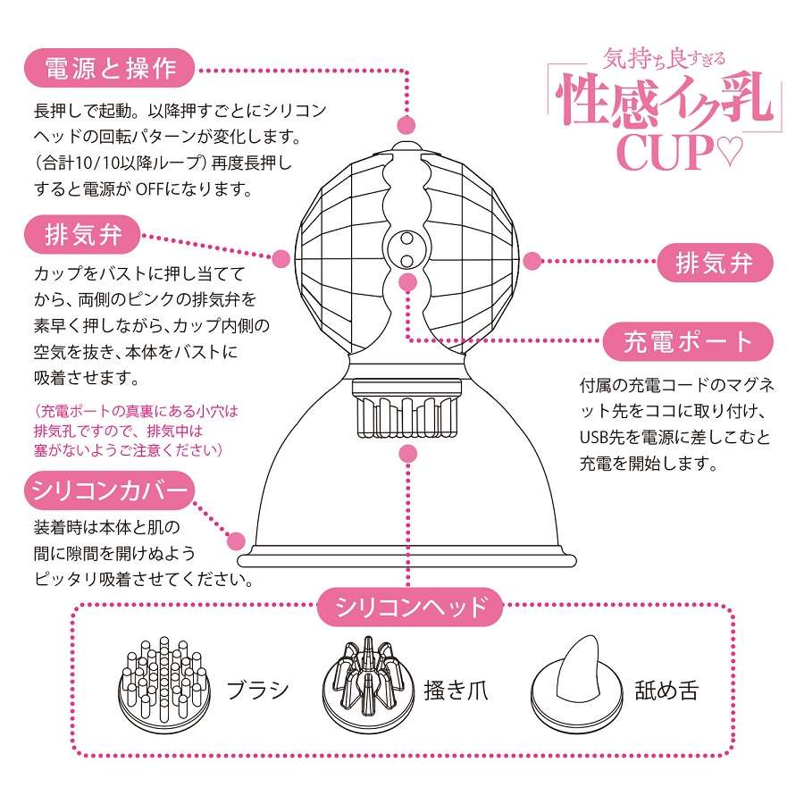 A sexy product for breasts that enhances breastfeeding and b... NPG - Too Pleasant Nipple Pump - Pink photo-8