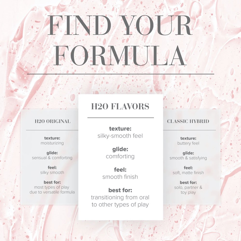 The JO® H2O FLAVORED COLLECTION offers a flavorful array of ... JO - H2O Raspberry Lubricant - 30ml photo-5