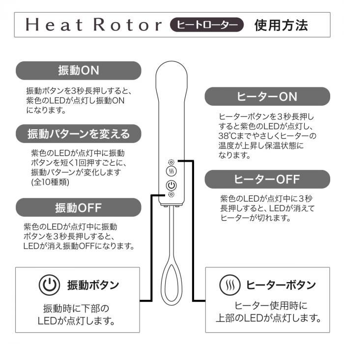 It is actively warm the body rotor.
This is because, a lot ... SSI - Heat Rotor - Purple photo-8