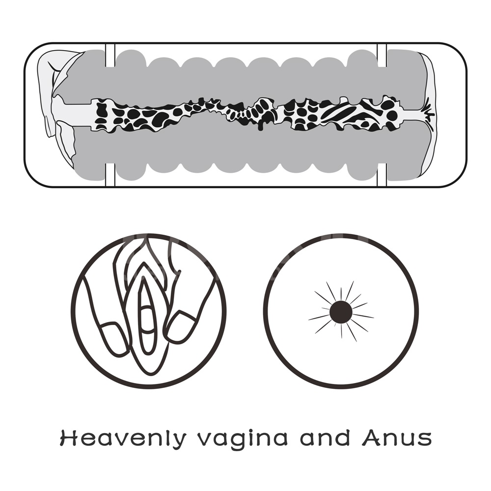 It defeats other male strokers by its unbelievable realistic... Lovetoy - Blowout Vagina & Anus Stroker photo-8