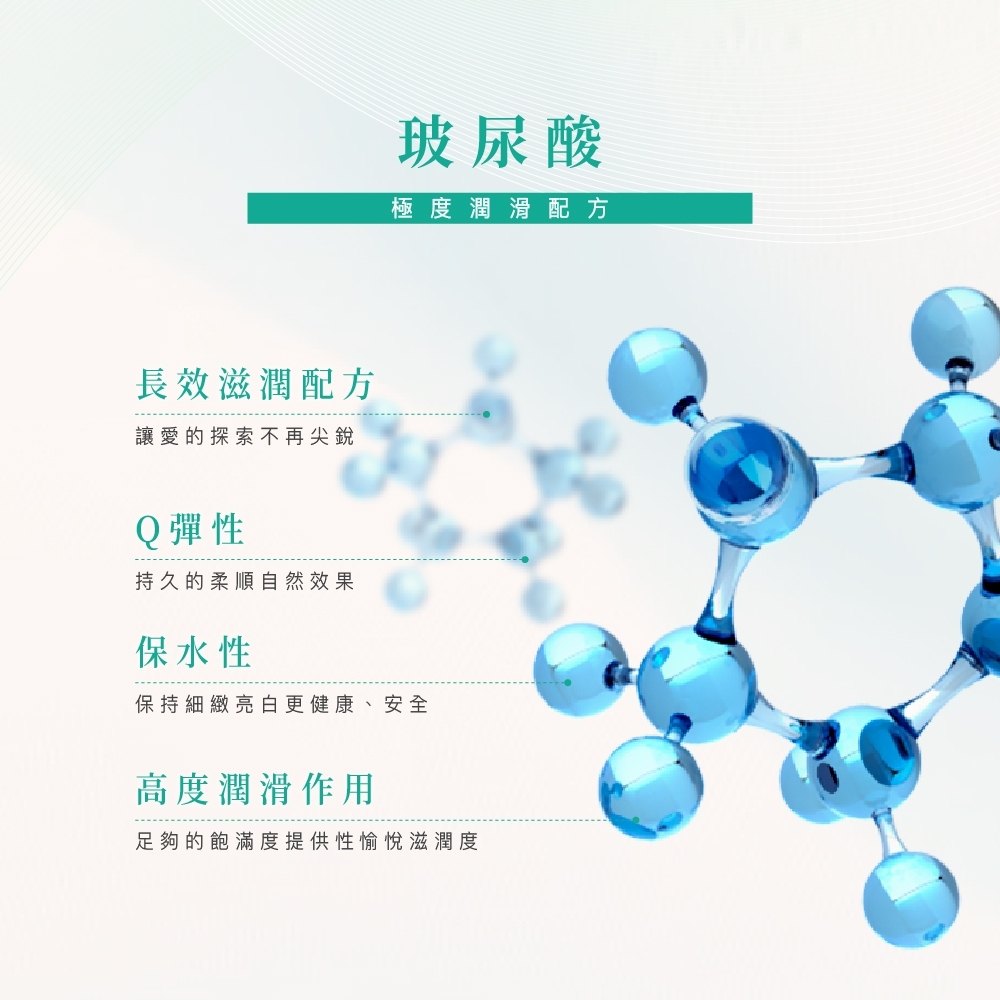 Play & Joy - Finger Condom Hyaluronic Acid 25's Pack photo-4