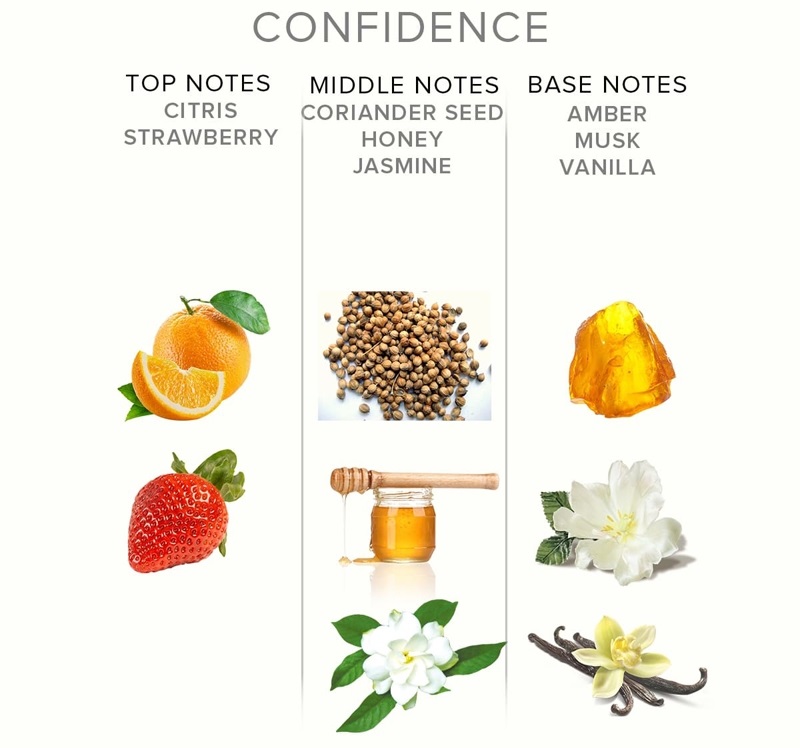 Give yourself a boost of self-confidence with the Confidence... EOL - Men Confidence Pheromone Spray - 10ml photo-4