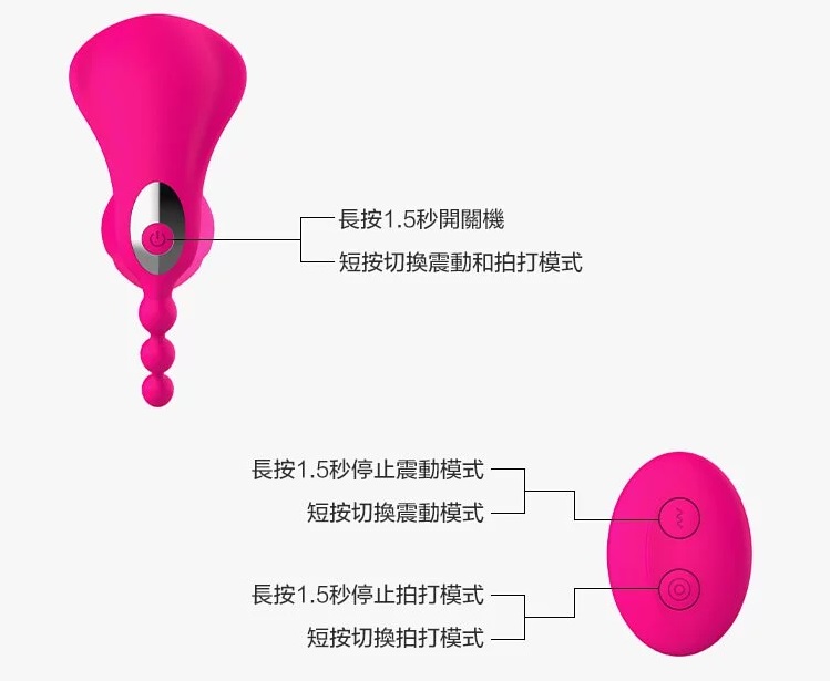 Designed for simultaneous G-spot, clitoris and anus stimulat... MyToys - MyThumper - Hot Pink photo-10