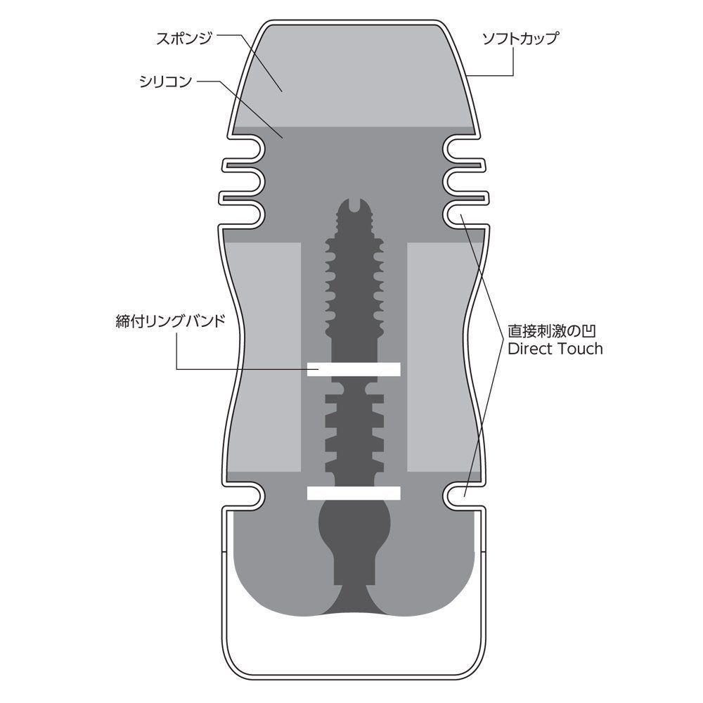 The largest weight in the history of full cups
Direct Touch ... KMP - YUIRA Shikoru Root Ring photo-2