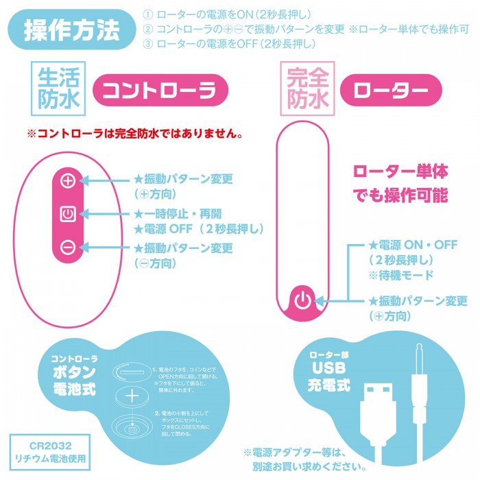 The 10m remote rotor, popular for its simplicity, is now ful... SSI - Docodemo Vibrator w Remote - Pink photo-4