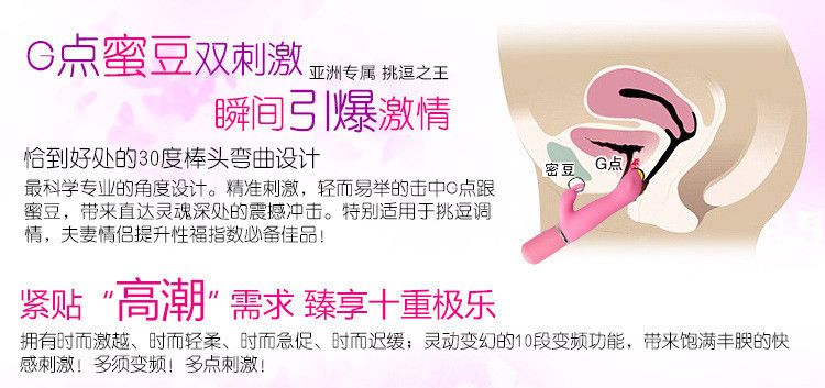 Bring you sensual feeling to another level with this wonderf... Aphrodisia - 10-Mode G Spot Rabbit - Pink photo-9