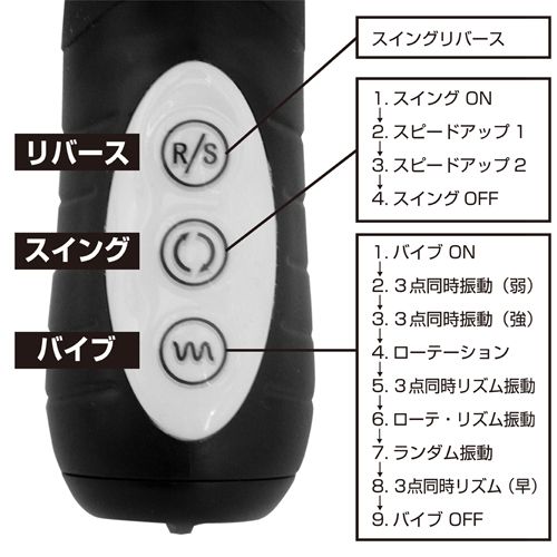 Multi Play is equipped with one rotation motion motor and tw... ToysHeart - Multi Play Rabbit - Black photo-3