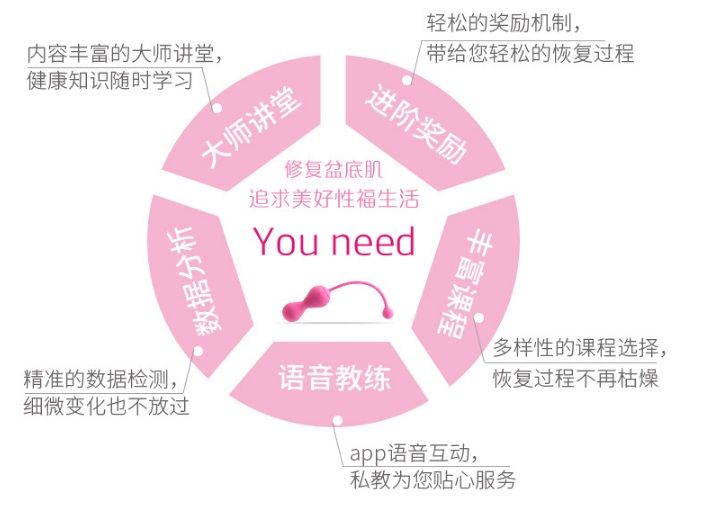 Magic Kegel Master Gen 2 for pelvic muscle recovery. Magneti... Magic Motion - Master Kegel Ball 2 - Pink photo-4