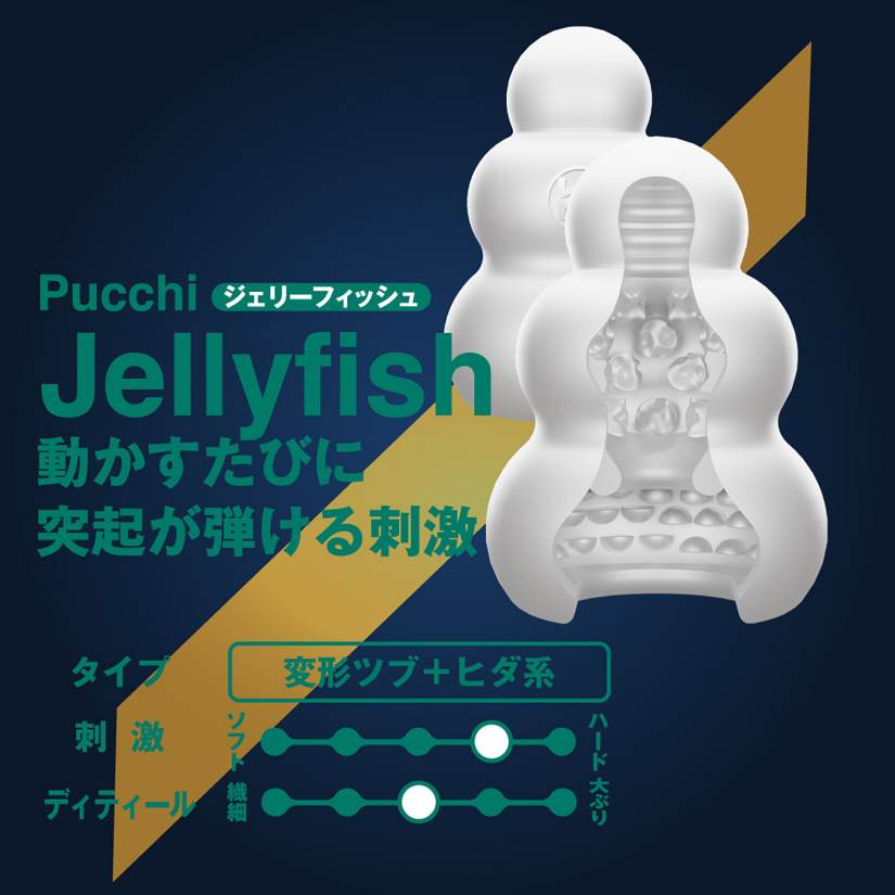 Men's Max - Pucchi Jellyfish Mini Masturbator 照片-2