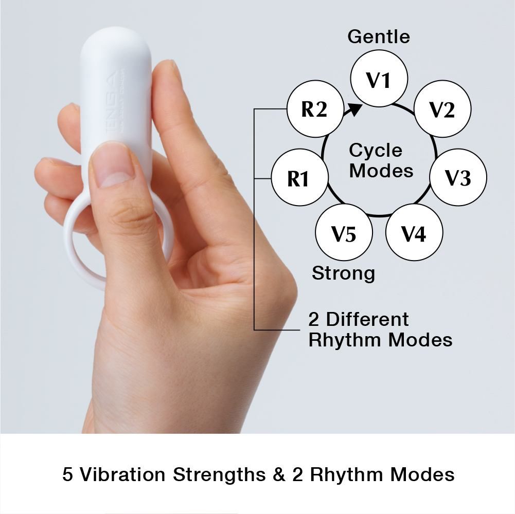 Enhance the sensations of partnered pleasure, for the ultima... Tenga - Smart Vibe Ring - White photo-7