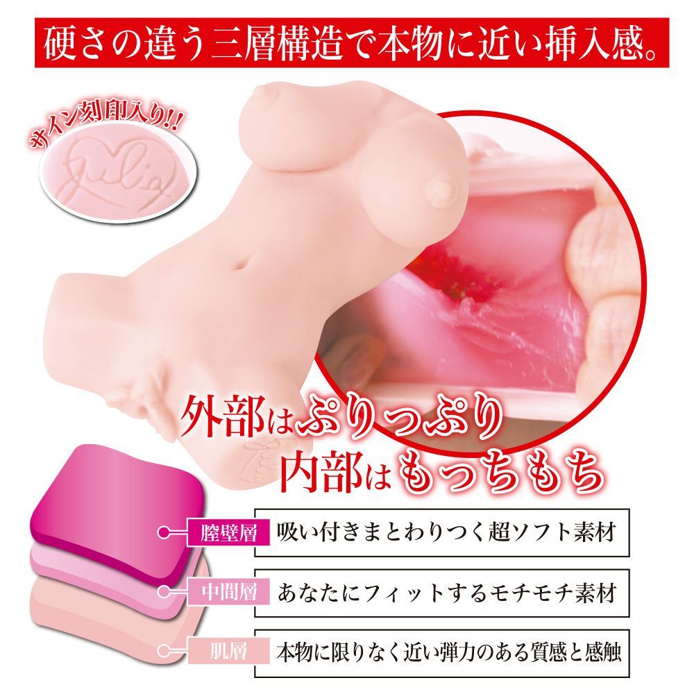 Enjoy Toys - Julia Body Masturbator photo-6