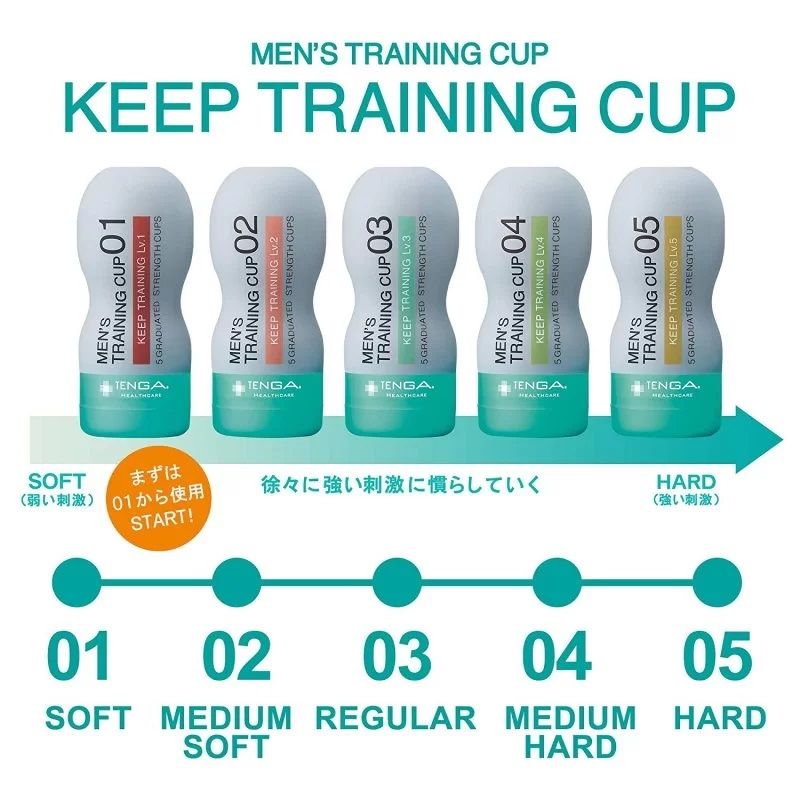 Tenga - 男性訓練杯持久訓練 03 標準型 照片-9