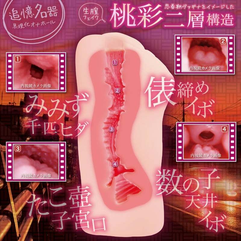 Make your favorite vagina of your memories come true with th... Notowa - Carnival Masturbator photo-2