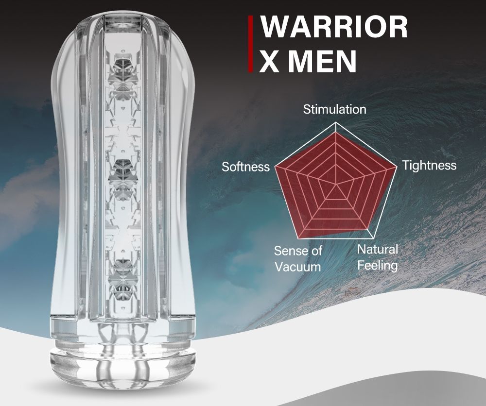 This is a kind of extreme polygon friction stimulation that ... Drywell - X Men Masturbator - Clear photo-2