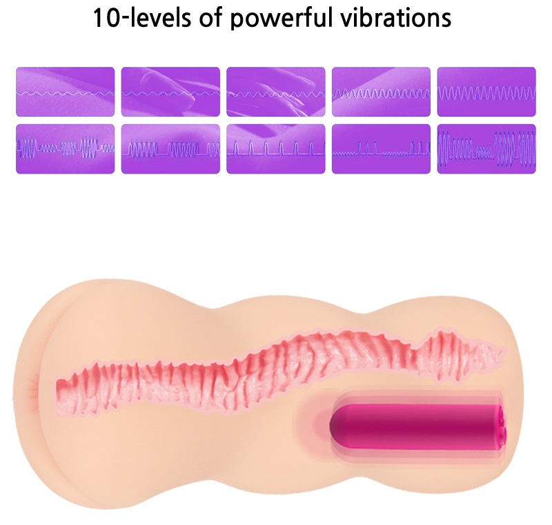 Six-step of multiple compression original anal of strong tig... Kokos - Anus Tongggo 2 - Vibrating Double Layer Masturbator photo-4