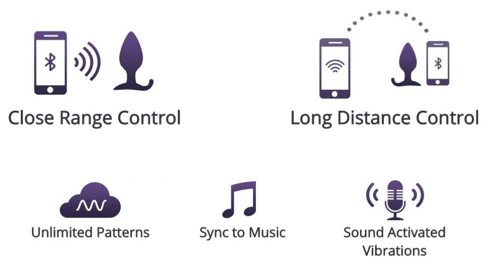 Hush is a smartphone controlled butt plug. It's designed for... Lovense - Hush - Large Butt Plug - App Controlled photo-6