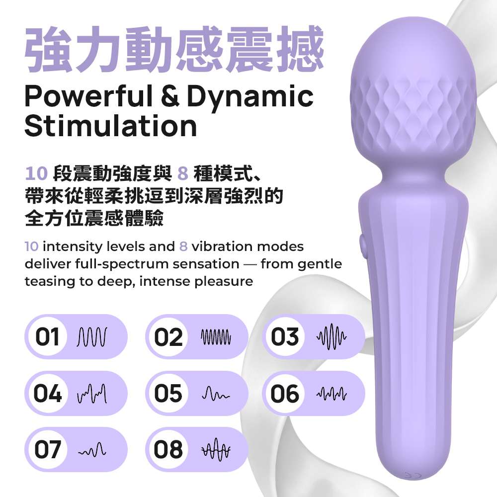 KIKO - PowerMini Wand Massager - Lilac 照片-3