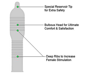Trojan - Her Pleasure 3's Pack photo
