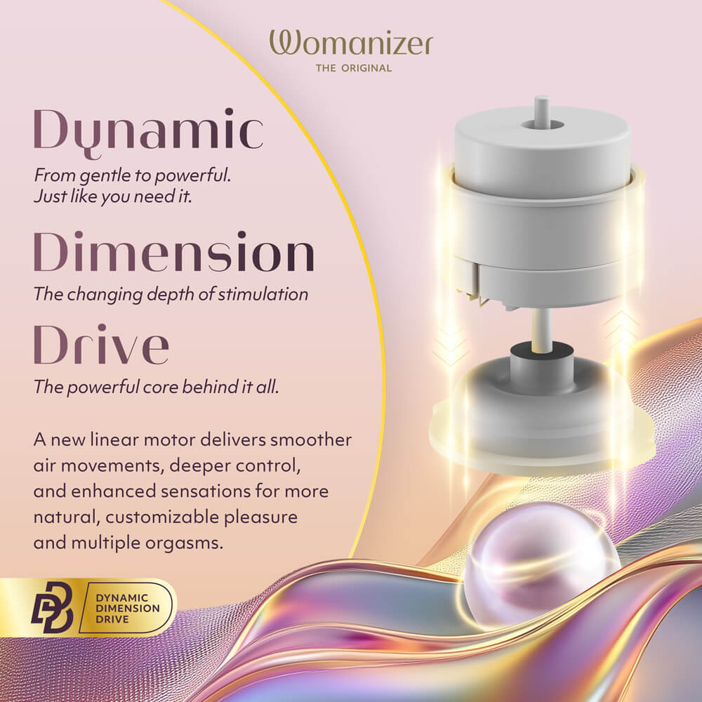 The Womanizer Next Clitoral Stimulator features advanced 3D ... Womanizer - Next - Black photo-6