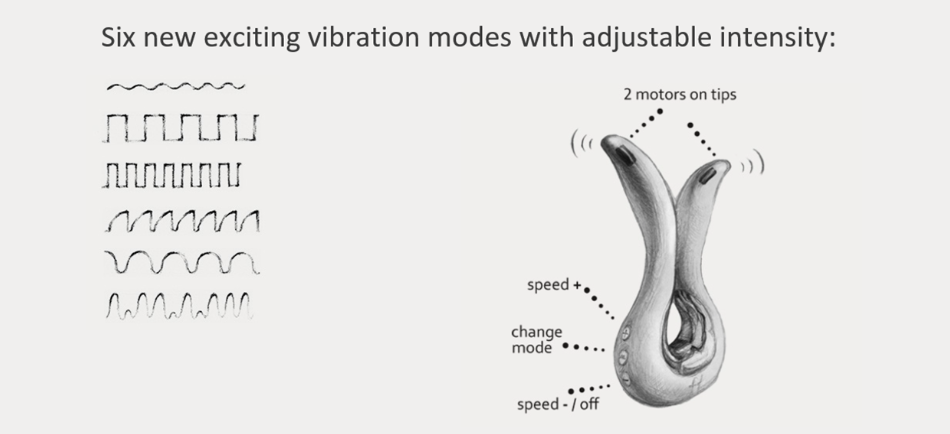 Gvibe MINI受到想要嘗試原始Gvibe的女性的許多要求的啟發,因為他們被它的尺寸嚇到了。這就是為什麼FunToy... Gvibe - Gvibe Mini 震動器 - 藍色 照片-7