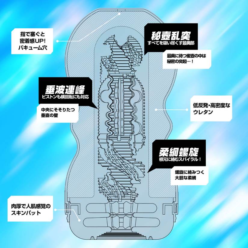 Men's Max - Yuna Ogura Cup Masturbator - Silver 照片-2