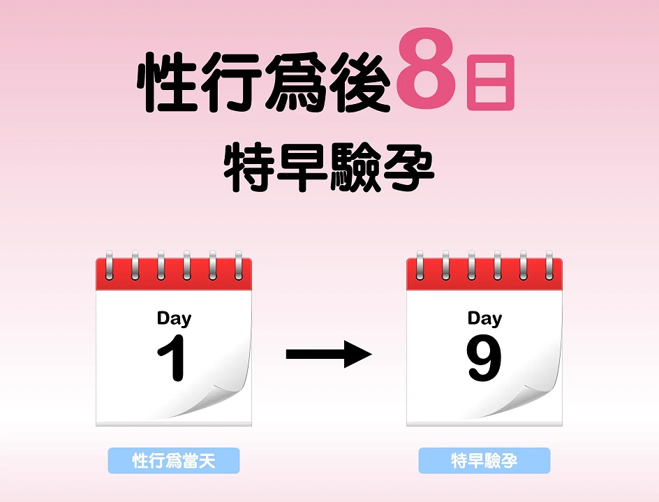 Biosynex - 早期懷孕快速測試 照片-2