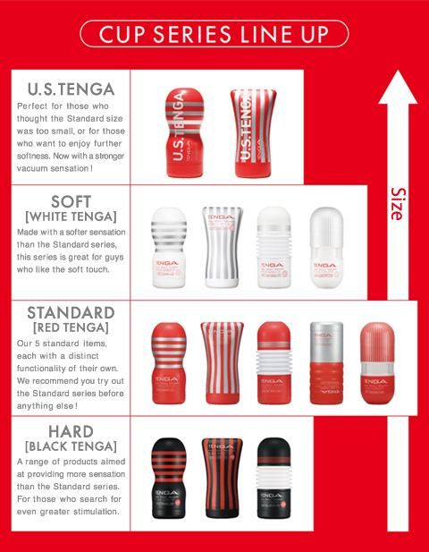 The Ultra Size and Super Vacuum Tenga - US Deep Throat Cup photo-14