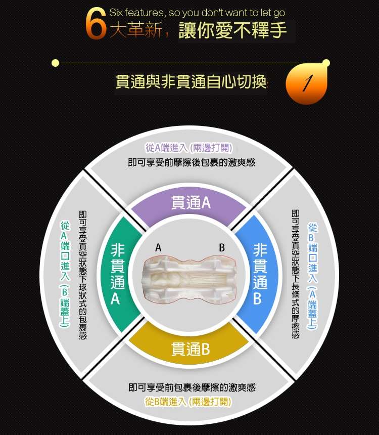 Men's Max - Smart Gear Cup Masturbator - Red photo-8