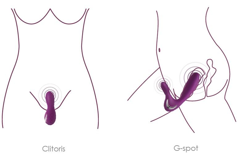 Vesper designed with a flexible V shape and has 2 different ... SVAKOM - Vesper Vibrator - Violet photo-8
