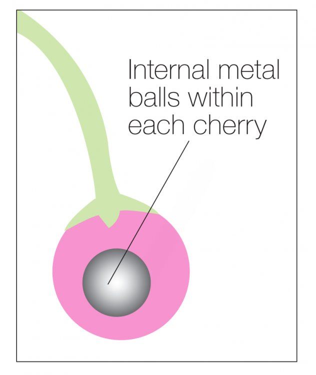 Tone up your Kegel muscles with these brilliant cherry Kegel... Frisky - Charming Cherries Silicone Kegel Balls - Pink photo-3