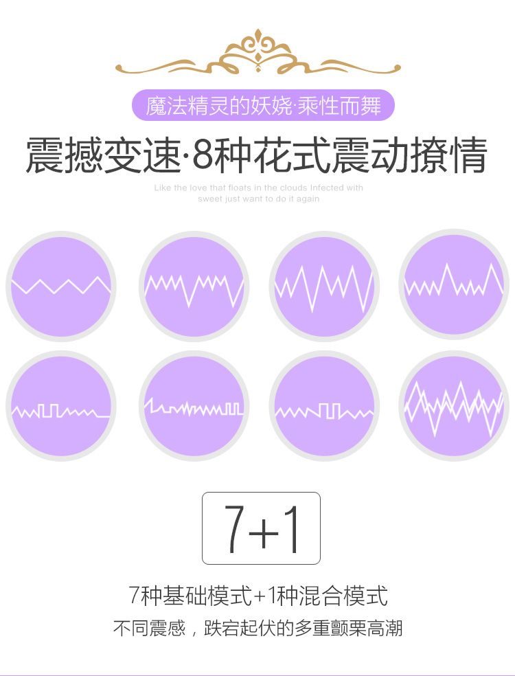 Confidence, is the most precious quality of women. Due to th... Zalo - Confidence Heating Massager - Fantasy Violet photo-17
